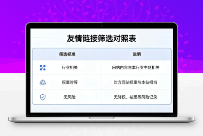网站交换友情链接怎么做才有效？正确换链实操技巧，快速提升收录与排名