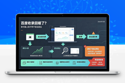 2026年10月百度收录大面积回暖！K站老站索引量上涨真相解析