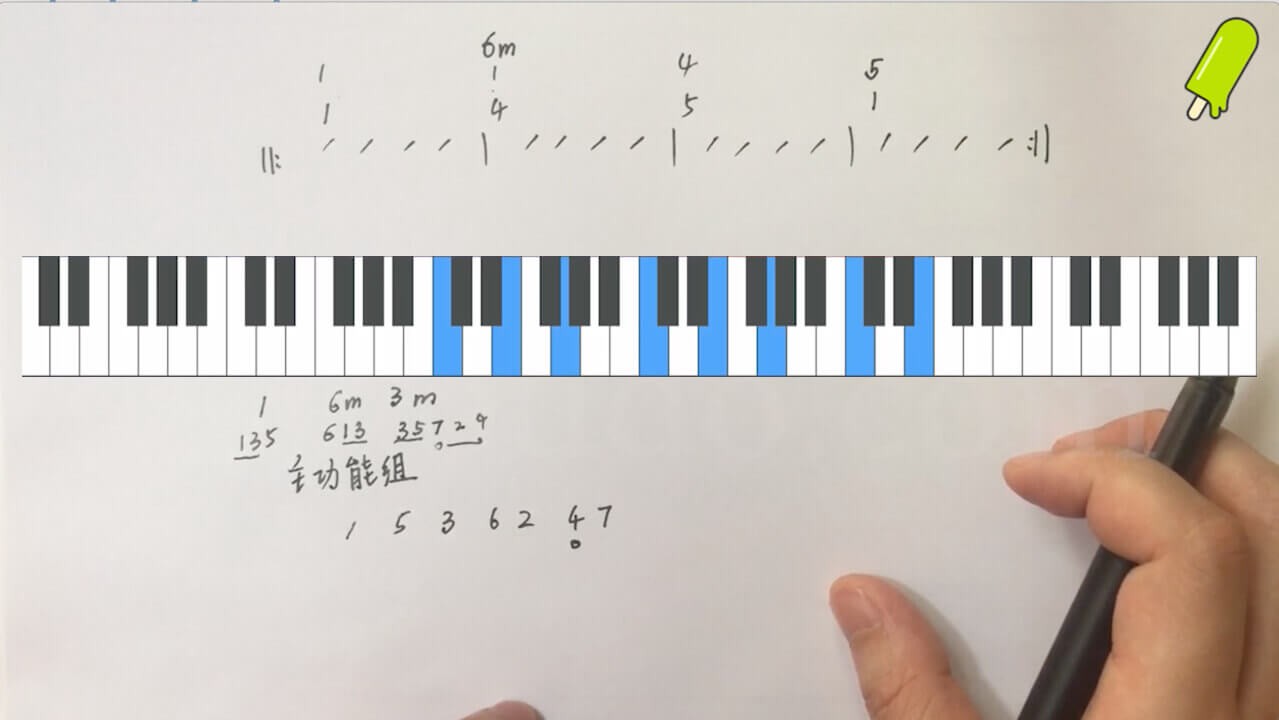 【乐理知识】和声进行，原来如此！