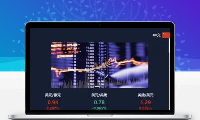 海外微盘交易系统源码 自带完整部署搭建教程