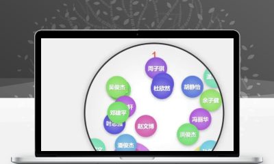 HTML随机点名系统 课堂点名工具 摇奖样式带语音播报源码
