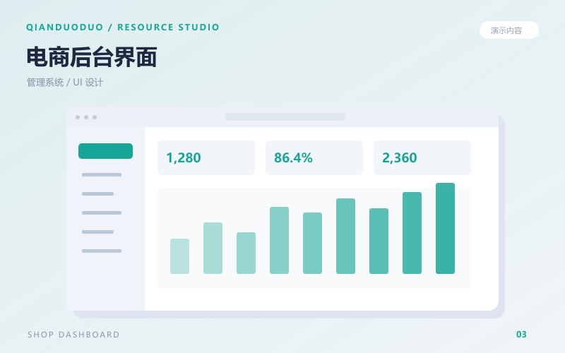 代码格式检查：工作步骤示例