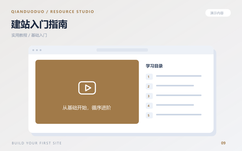 项目文档站：技术阅读示例