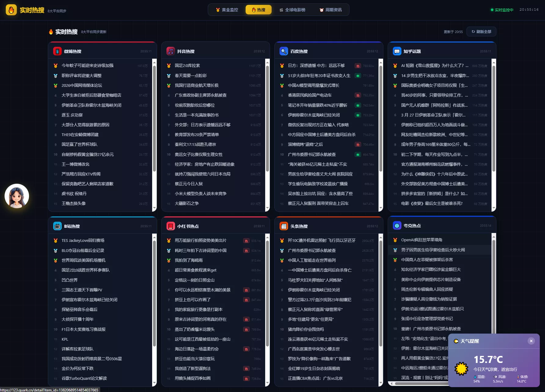 新版黄金价格监控源码_K线图+舆情+AI智能客服_实时金价监测系统源码