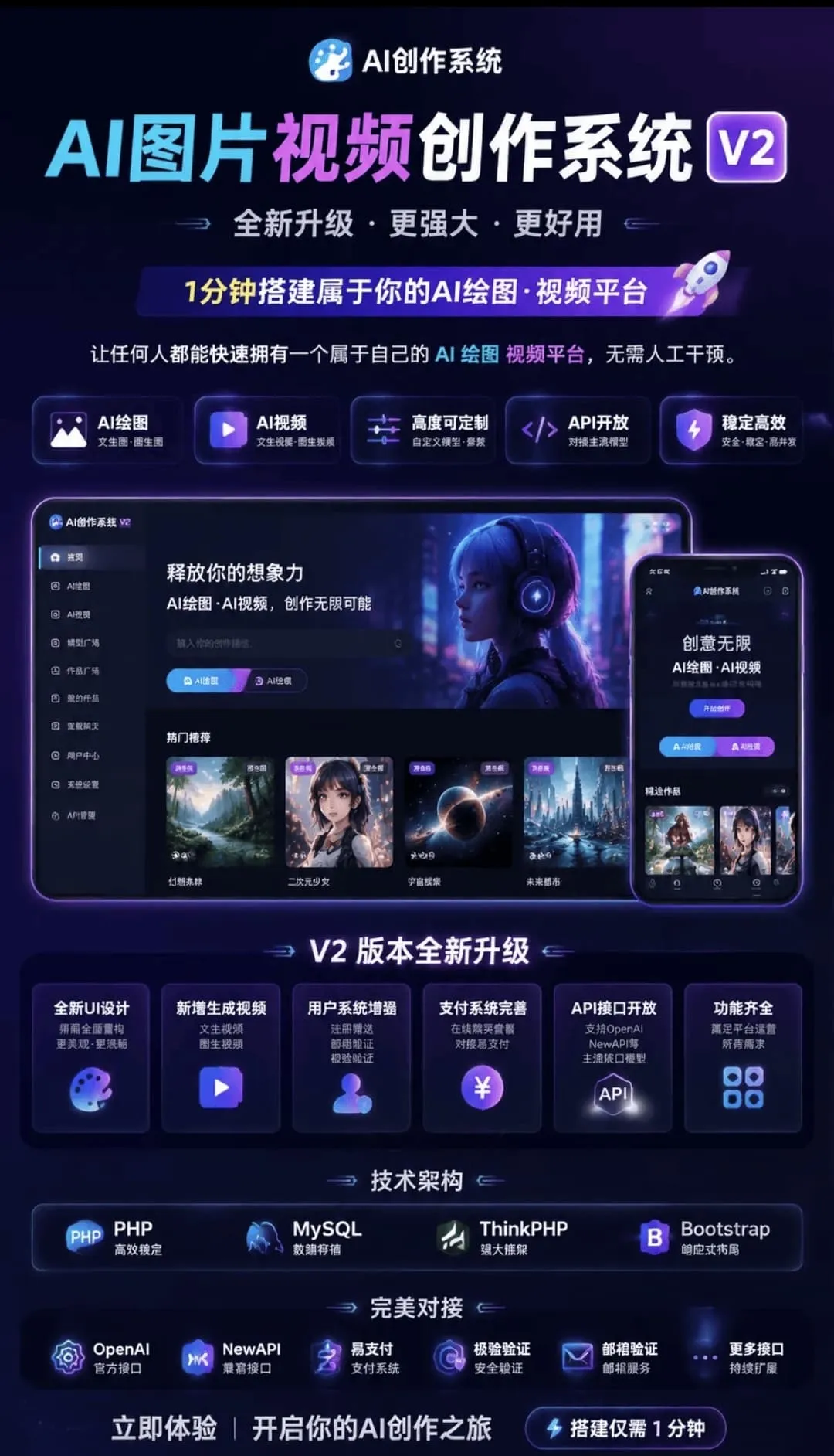 AI图片视频创作系统V2源码 智能生成图文短视频建站程序