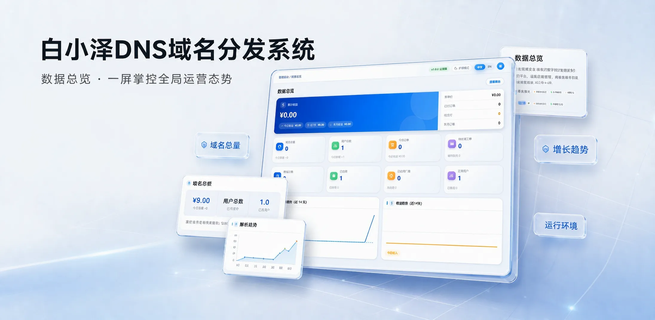 白小泽DNS域名分发系统v1.0.0公测版 PHP+Vue3二级域名分发平台
