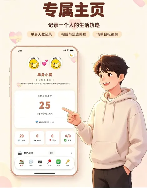 PHP情侣小窝源码全开源 情侣空间纪念记录网站