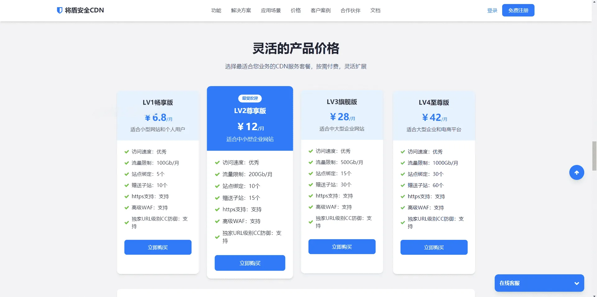 CDN销售单页自适应源码 静态产品展示落地页程序