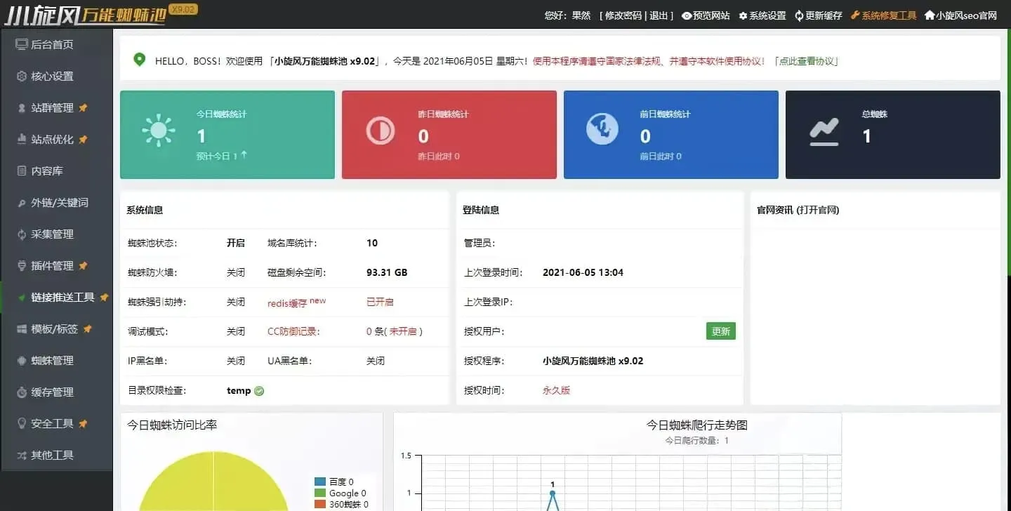 小旋风万能蜘蛛池x9.02完整版 SEO优化工具永久使用附带安装教程