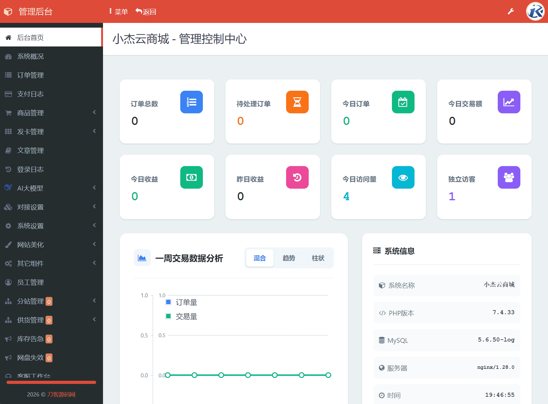 小杰云商城系统源码完整版 全开源可二次开发商用搭建