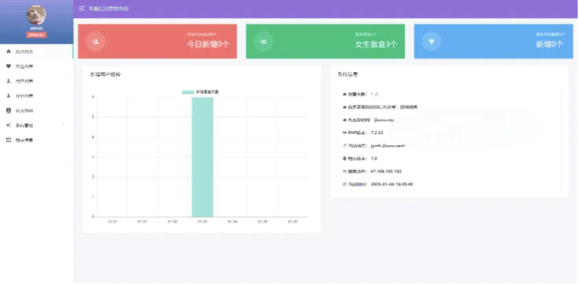 免公众号交友恋爱盲盒源码 一元脱单盲盒分销红娘返利自适应H5源码