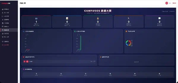 校园表白墙交友闲置互助跑腿社区系统源码 高校多功能校园社区平台