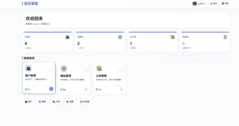 html网页托管销售平台源码 静态站点分发搭建带后台自动开通主机