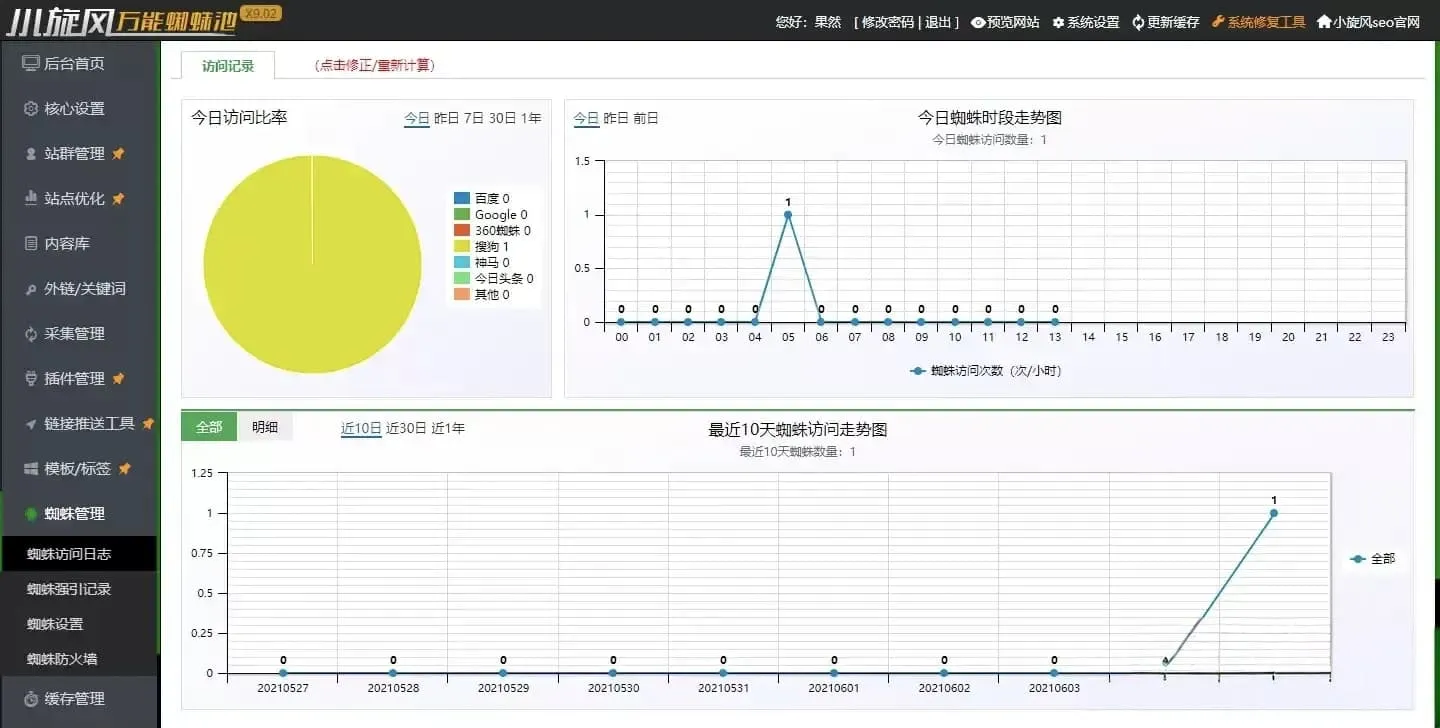 小旋风万能蜘蛛池x9.02完整版 SEO优化工具永久使用附带安装教程
