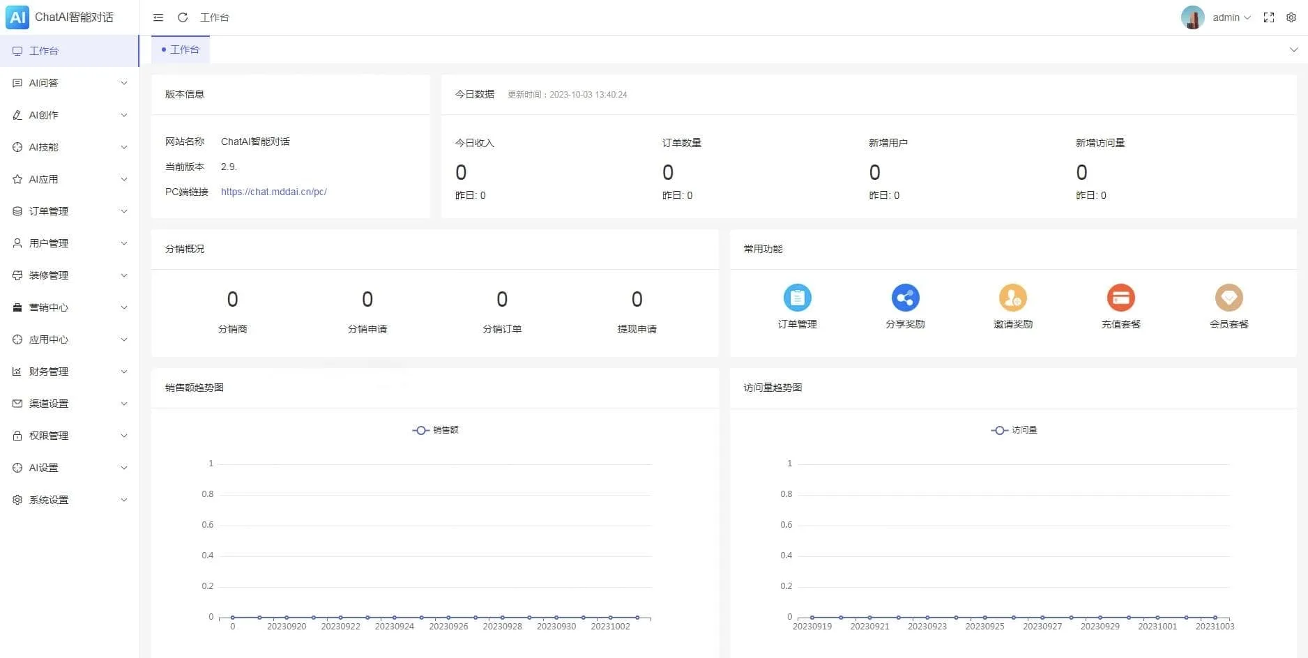 码多多ChatAI V2.5.0 PHP源码|多模型AI聊天+绘画 多端部署