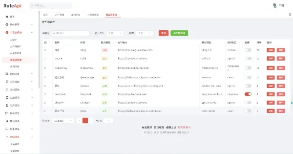 Trove多端付费资源社区源码 集成AI大模型支持多端打包