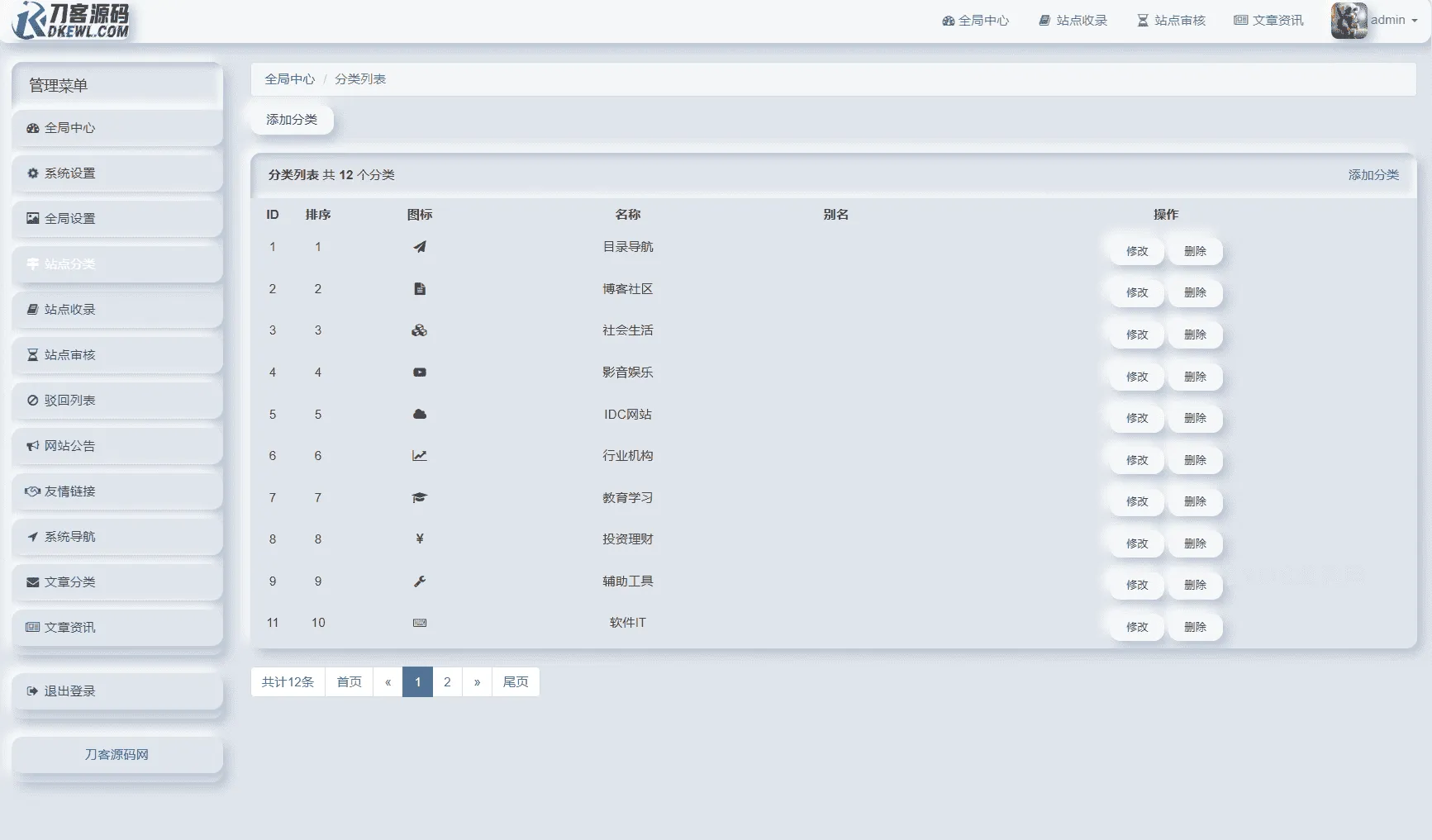 我爱导航系统源码Pro版 网址导航系统完整源码支持二次开发美化