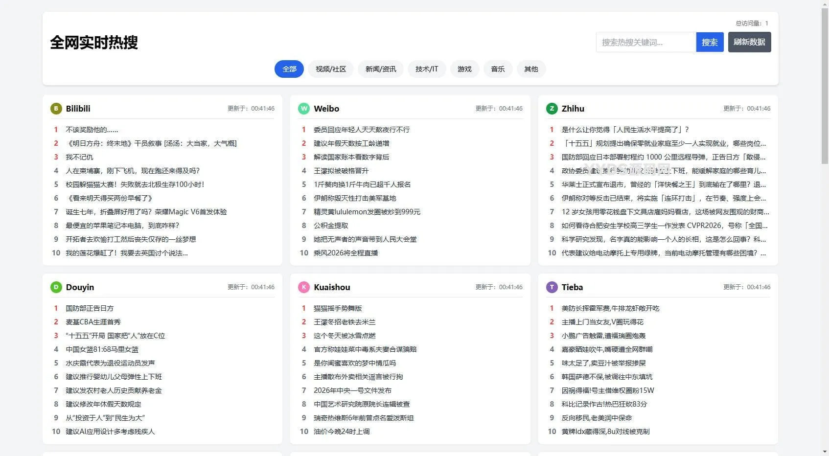 热搜聚合网站源码（极速加载+SEO优化+全功能完整版）
