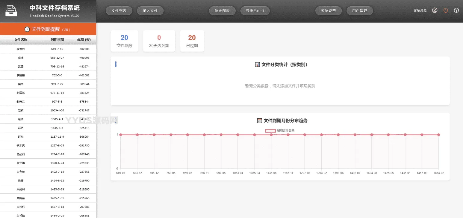 网页版文档管理系统 企业证照档案合同电子化管理平台