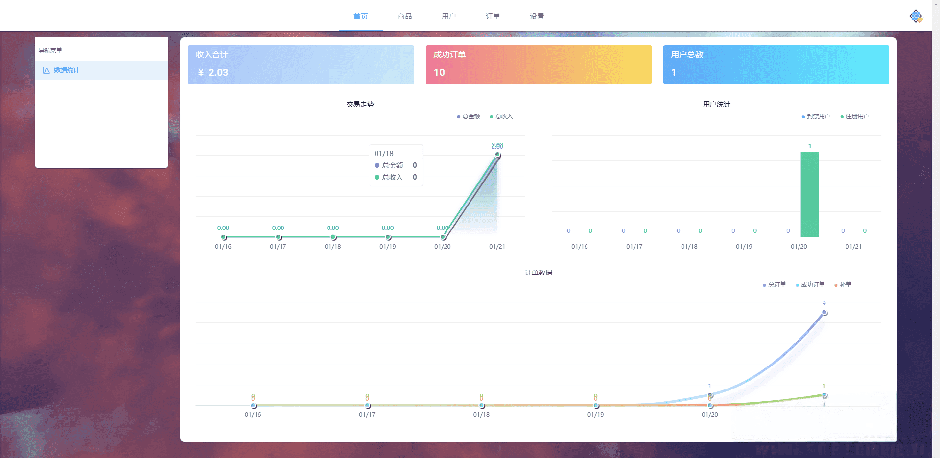 姆町个人自动发卡系统源码 全开源ThinkPHP发卡平台