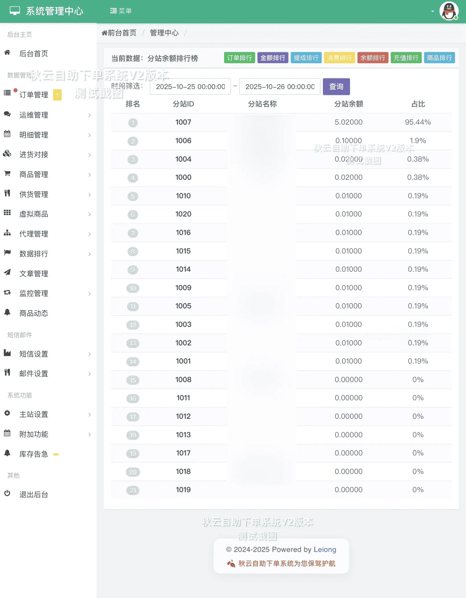 秋云自助下单系统最新版V2 彩虹云商城二开美化源码