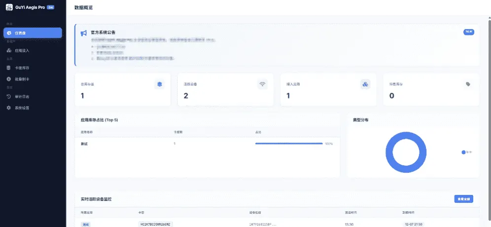 GuYi卡密网络验证V9.0系统开源 支持api接入