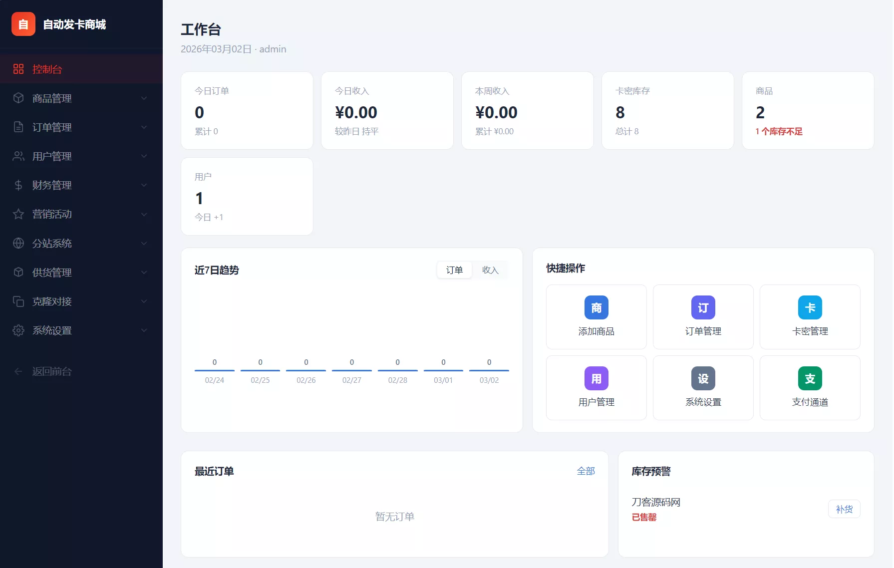 东方云权通商城系统源码_高并发中小企业电商平台_全开源秒杀团购商城源码