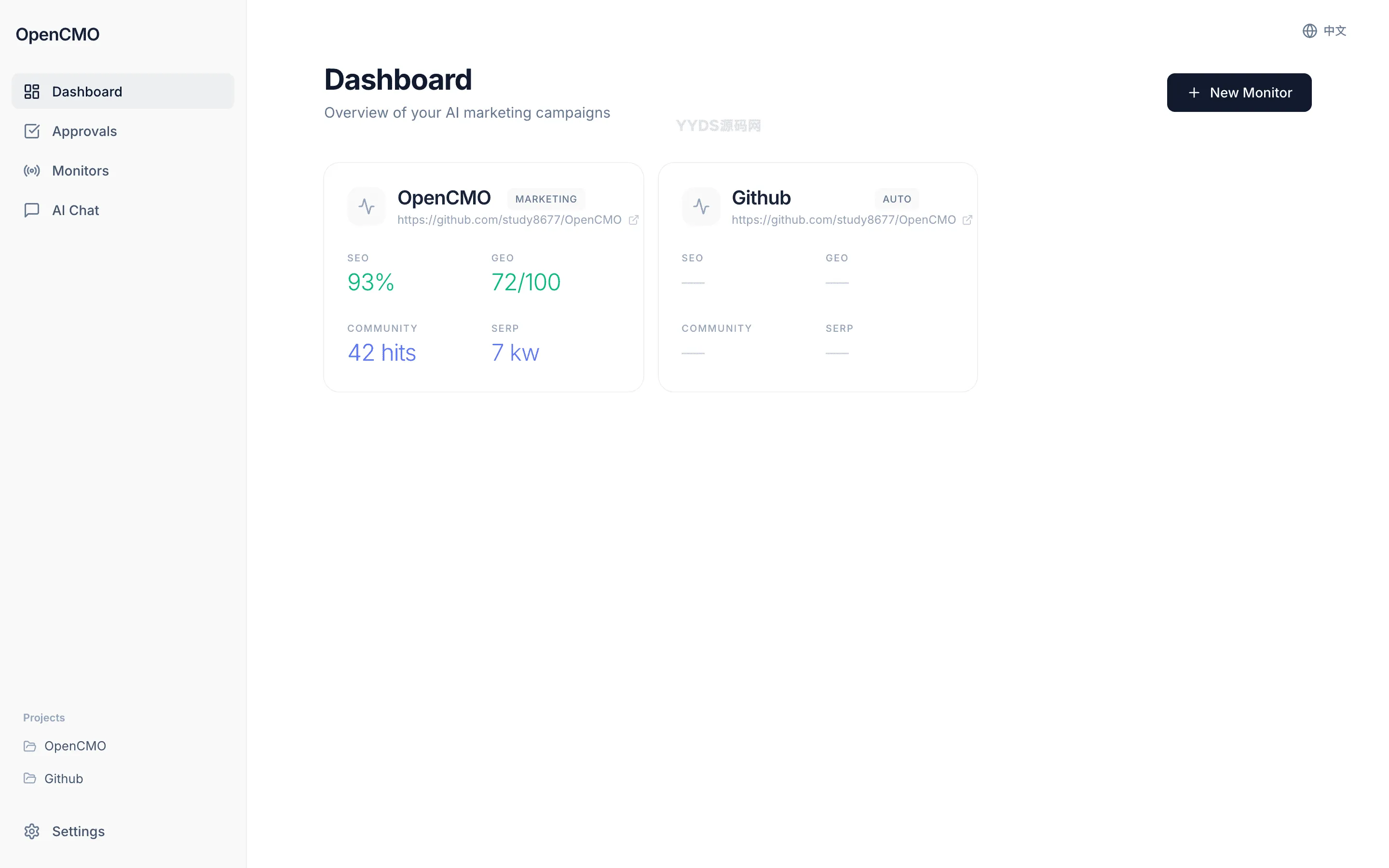OpenCMO|开源多智能体AI营销系统 全链路营销自动化平台