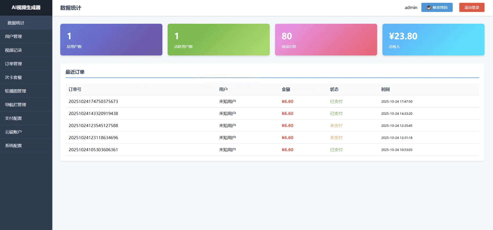 Sora2图生视频小程序源码 前后端完整 带部署教程