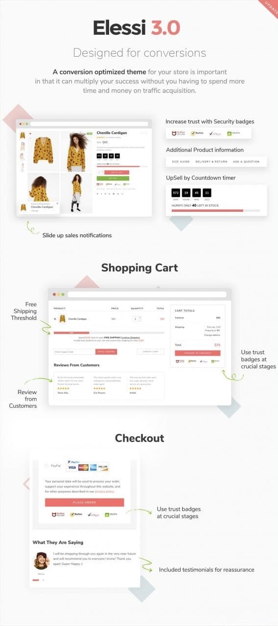 Elessi极简风AJAX商城WordPress主题v4.4.0 多功能WooCommerce模板
