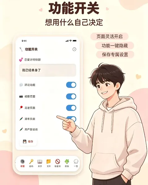 PHP情侣小窝源码全开源 情侣空间纪念记录网站