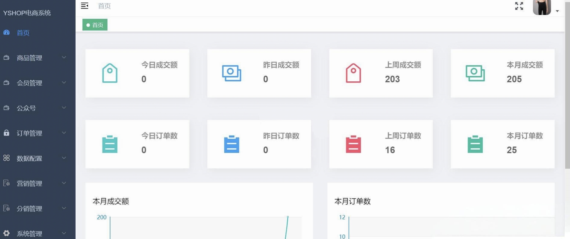 Yshop前后端分离商城系统v3.2 拼团砍价秒杀积分兑换源码