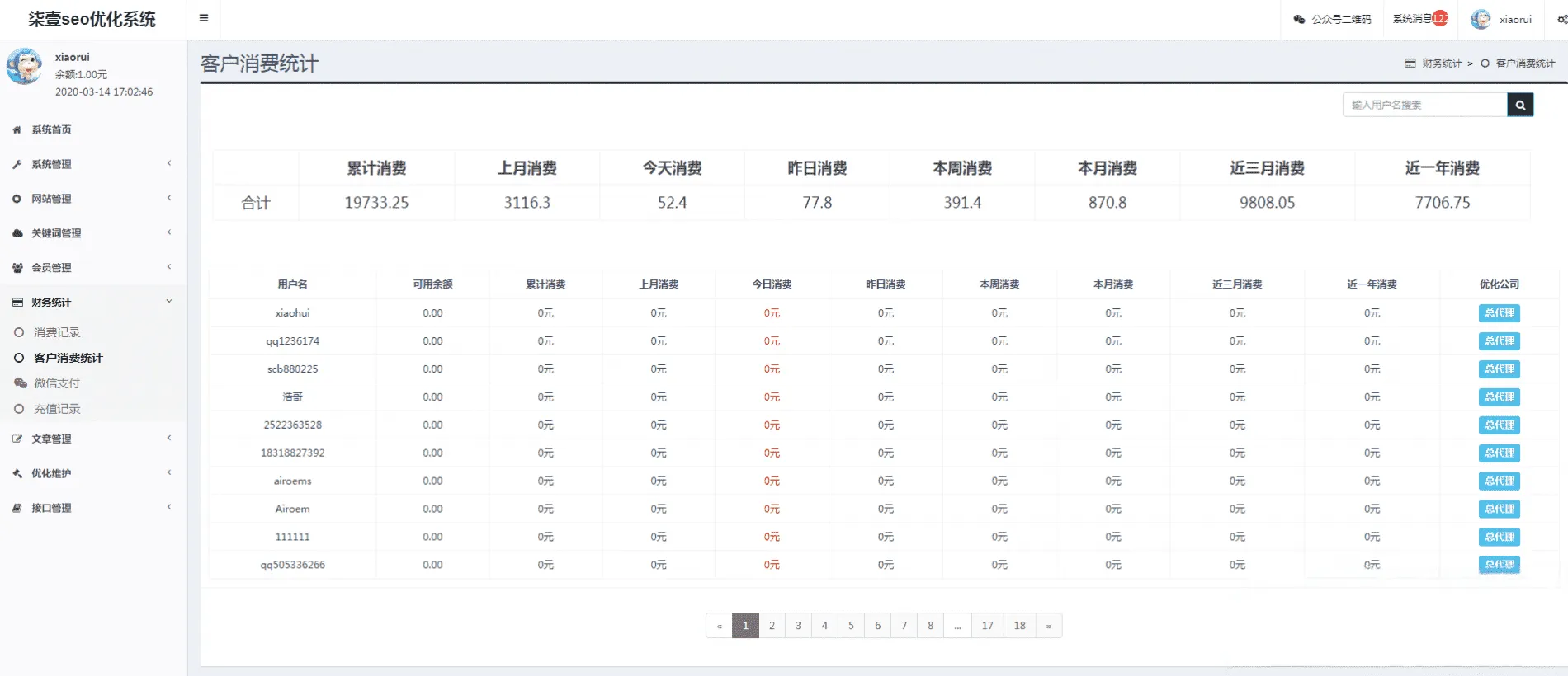 SEO按天扣费系统源码 关键词排名自动计费查询系统 带完整搭建教程