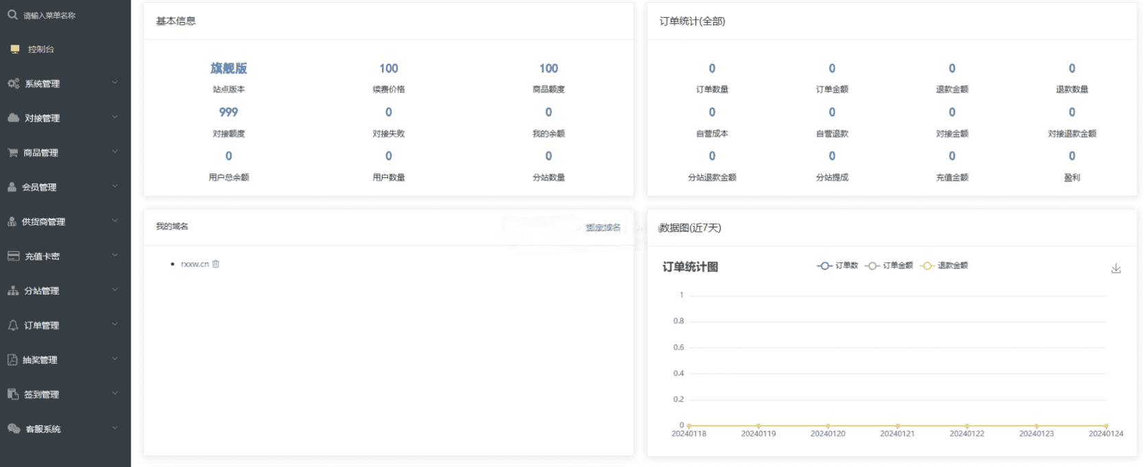 卡密社区SUP系统源码 总控+主站分销 多级发卡平台