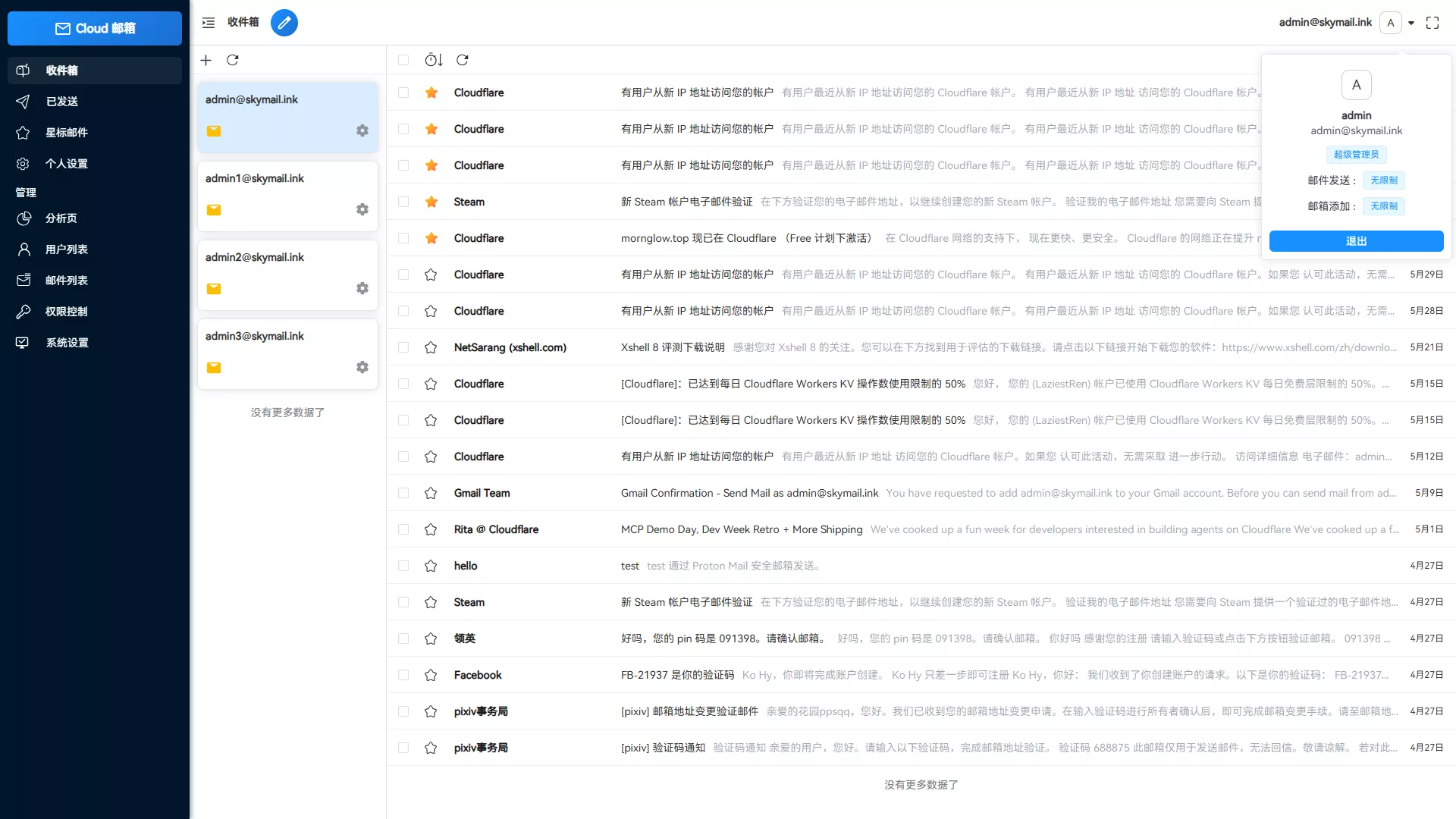 Email邮箱系统源码 支持Resend发信+TG转发 多域名无限邮箱创建