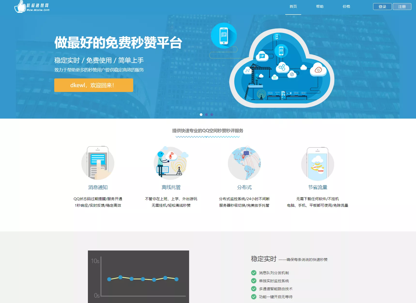 最新QQ秒赞系统源码_本地计划任务_分站代理_说说赞评自助下单平台