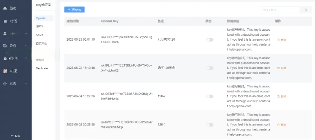 ChatGPT付费创作系统源码V2.1.0独立版 WEB+H5+微信小程序三端AI付费对话系统