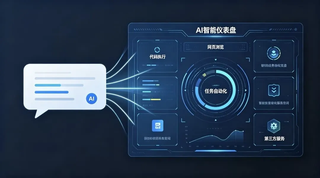 ChatGPT全面转型 正式打造AI超级应用平台