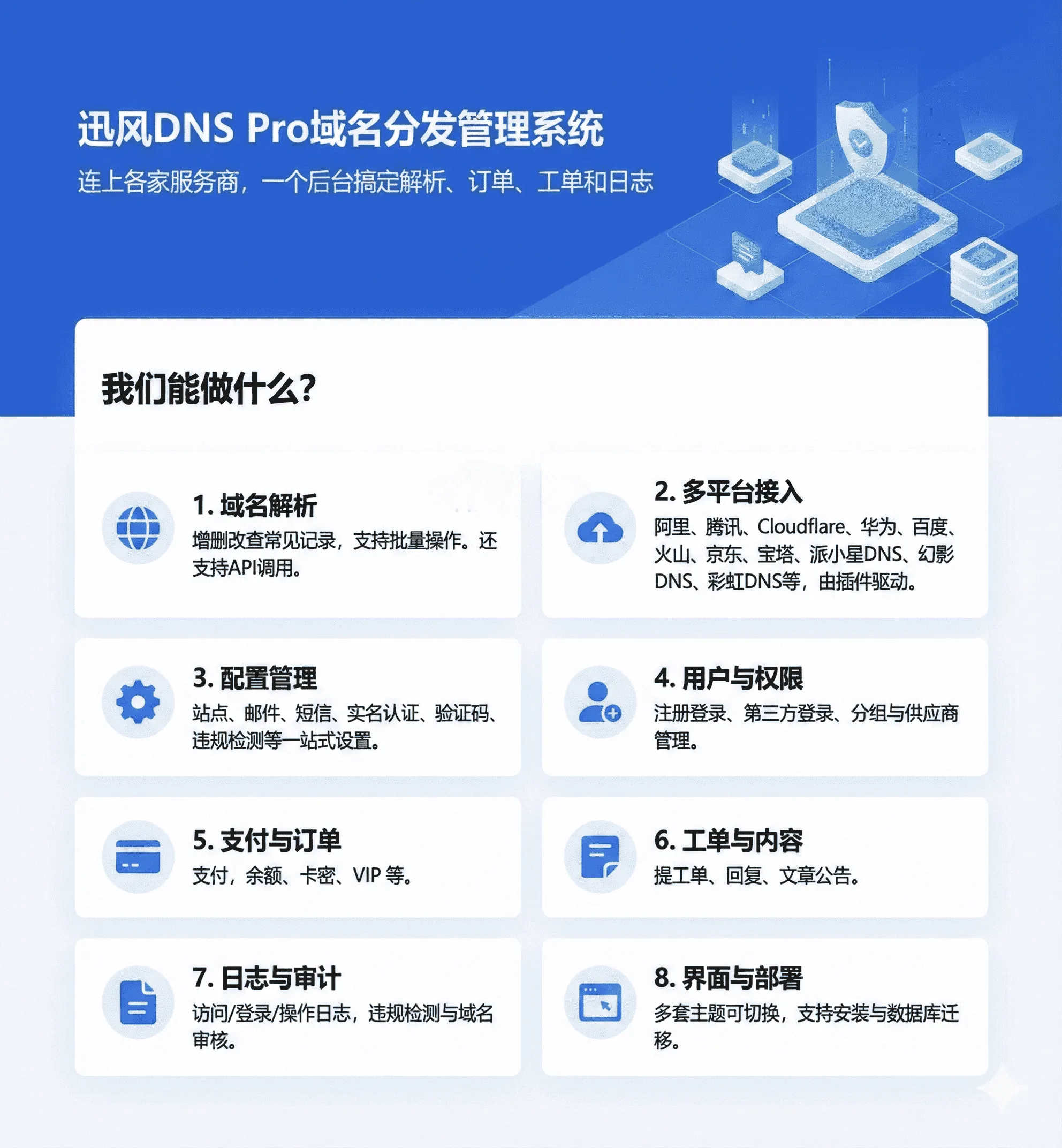 迅风DNS Pro二级域名分发V2.3.3源码 多服务商API解析站群管理系统